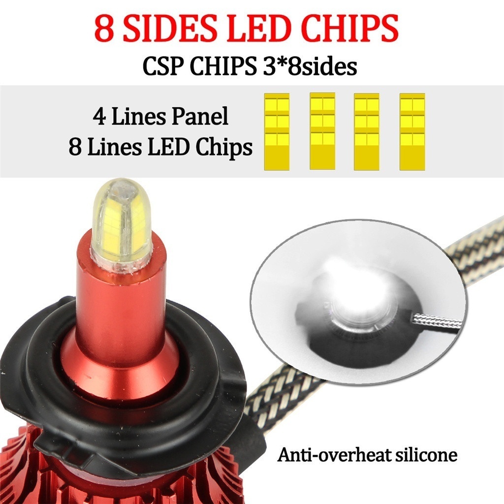 H1 H7 Led Canbus H8 H11 HB4 9005 HB4 9006 Led Headlights Bulbs 8 Sides 60W 15000LM Car Light Auto Lamp Automotive
H1 H7 Led Canbus H8 H11 HB4 9005 HB4 9006 Led Headlights Bulbs 8 Sides 60W 15000LM Car Light Auto Lamp Automotive