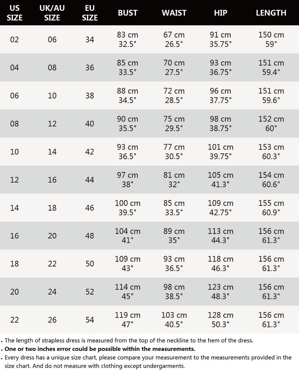 Long Evening Dresses Ever Pretty New Simple Dark Green Chiffon Plus Size ONeck Appliques Lace ALine Formal Party Dress 201114