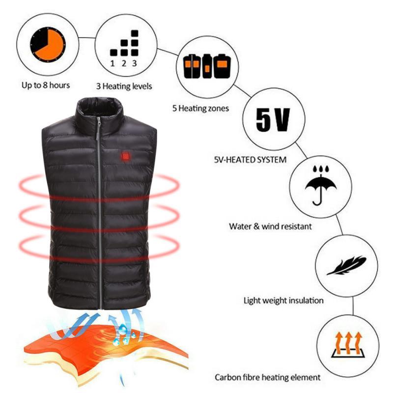 Heating Vest Washable USB Charging Heating Warm Vest Control Temperature Winter Outdoor Blcak/Blue Men Electric Heated
Heating Vest Washable USB Charging Heating Warm Vest Control Temperature Winter Outdoor Blcak/Blue Men Electric Heated