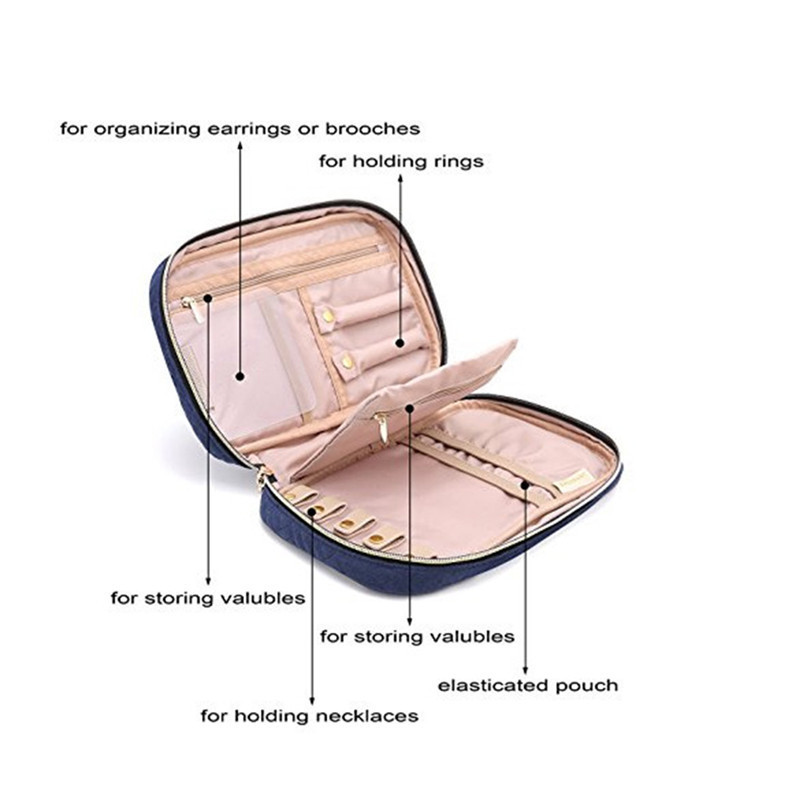 ROMAD Portable Jewelry Packaging Carrying Box Necklace Bracelet Earring Ring Watch Pouch Bag Zipper Display Travel Cases R3 T200602