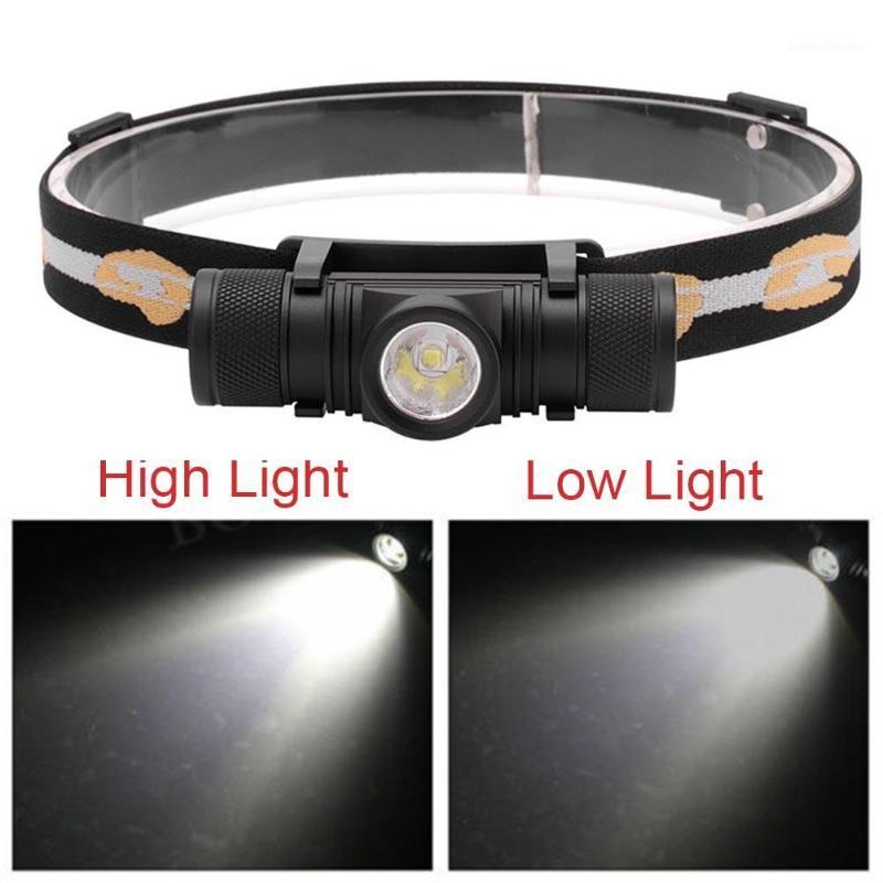 Outdoor LED Head Lamps Waterproof Adjustable Mini LED Headlight Head Lamps for Camping Hiking Fishing Headlamp1
Outdoor LED Head Lamps Waterproof Adjustable Mini LED Headlight Head Lamps for Camping Hiking Fishing Headlamp1