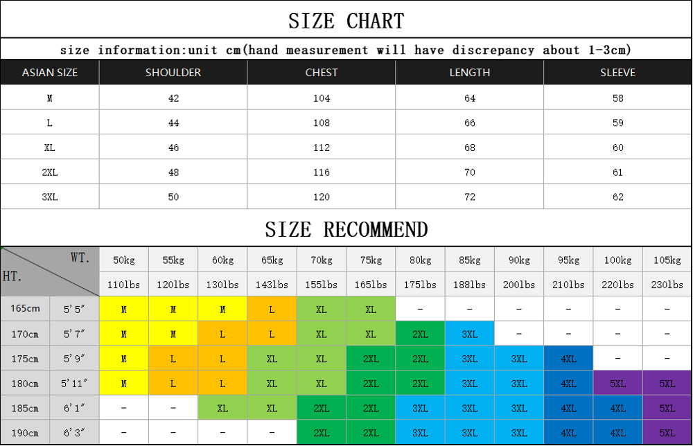 NEGIZBER Winter Mens Coats and Jackets Casual Patchwork Hooded Zipper Coats Men Fashion Thick Wool Jacket Men Streetwear T200106