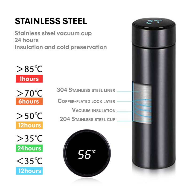 500ml Keep Water Bottle Thermal Thermos Temperature Display Vacuum Insulated Cup Stainless Steel Travel Coffee Mug Thermos Flask 201204