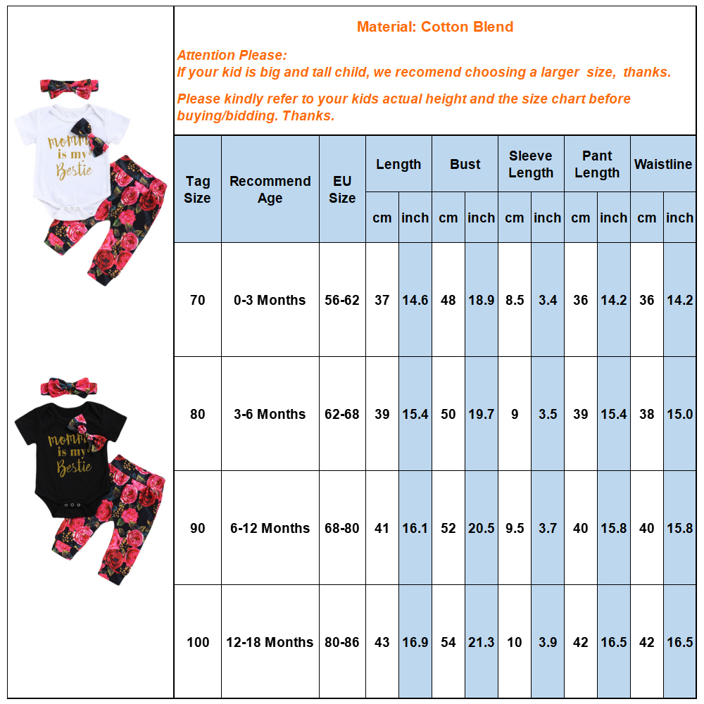 2020 Baby Summer Clothing Newborn Baby Girl Clothes Short Sleeve Romper Floral Pants Headband Cotton Outfit for 0- LJ201223