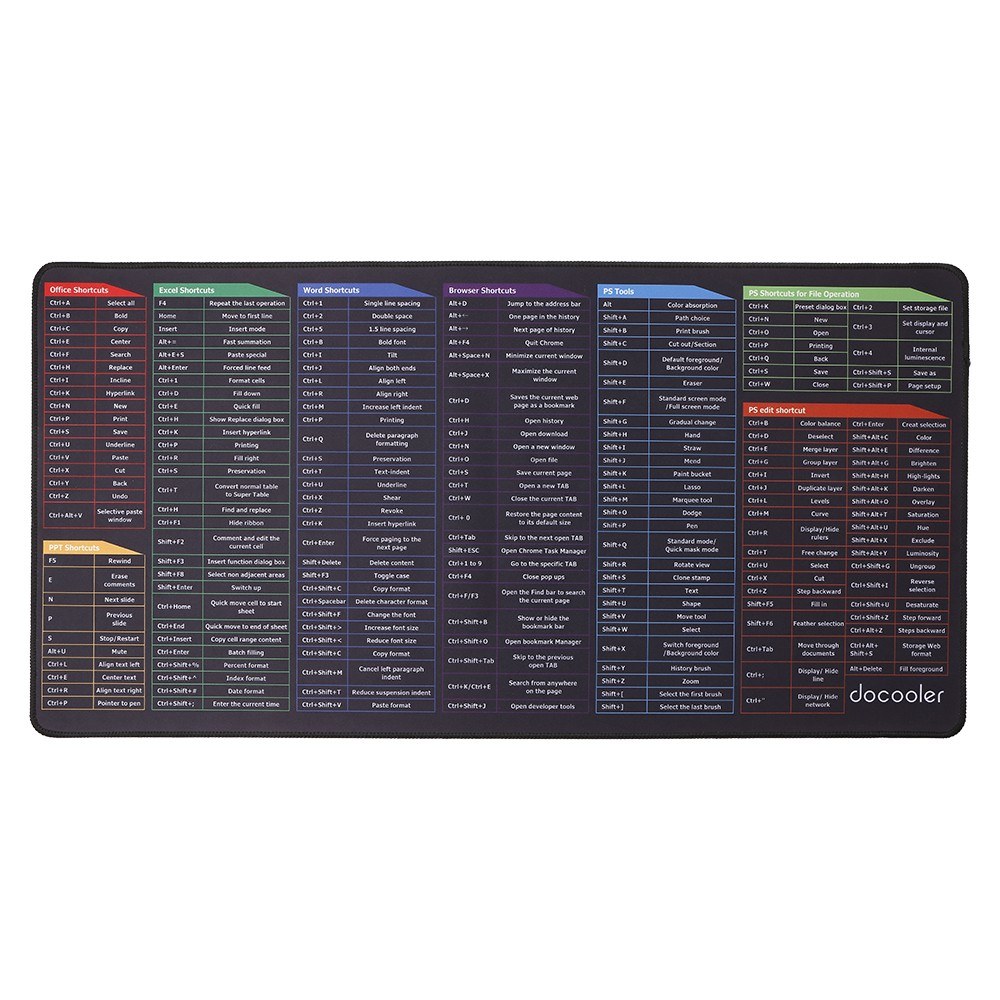 Mouse Pads Wrist Rests Office Large Gaming Mouse Pad for Laptops PC Desktop Keyboard Shortcuts Mouse Mat Desk Mousepad L231023