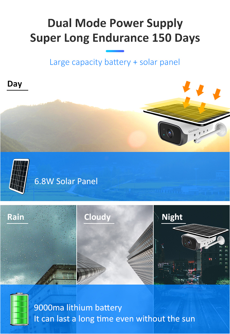 Tuya Smart Home Security System Arrival 1080P 7W Outdoor Solar Power 2MP Camera Wireless Security CCTV WiFi 4G Cameras