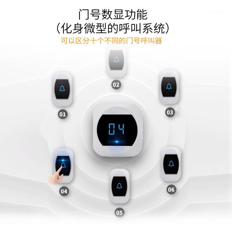 New self-powered doorbell time wireless doorbell smart pager without battery1
New self-powered doorbell time wireless doorbell smart pager without battery1