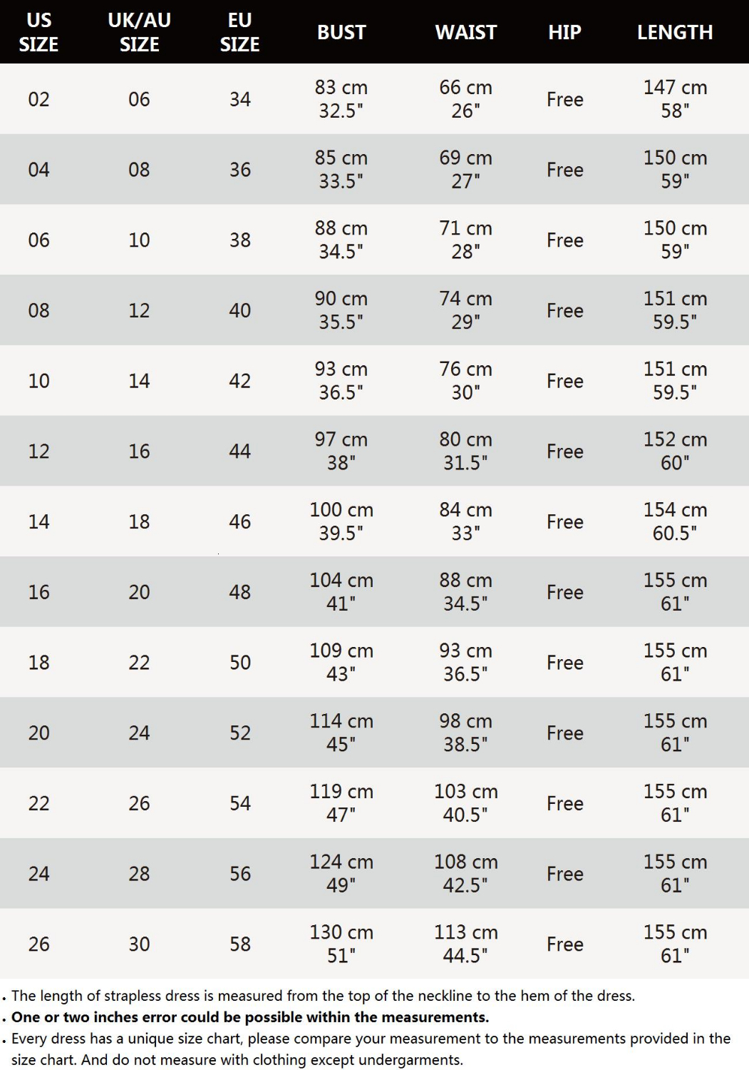 Plus Size Dark Green Evening Dresses Ever Pretty Double V-Neck 3/4 Sleeve Sequined Tulle Elegant Party Gowns Robe De Soiree 201114