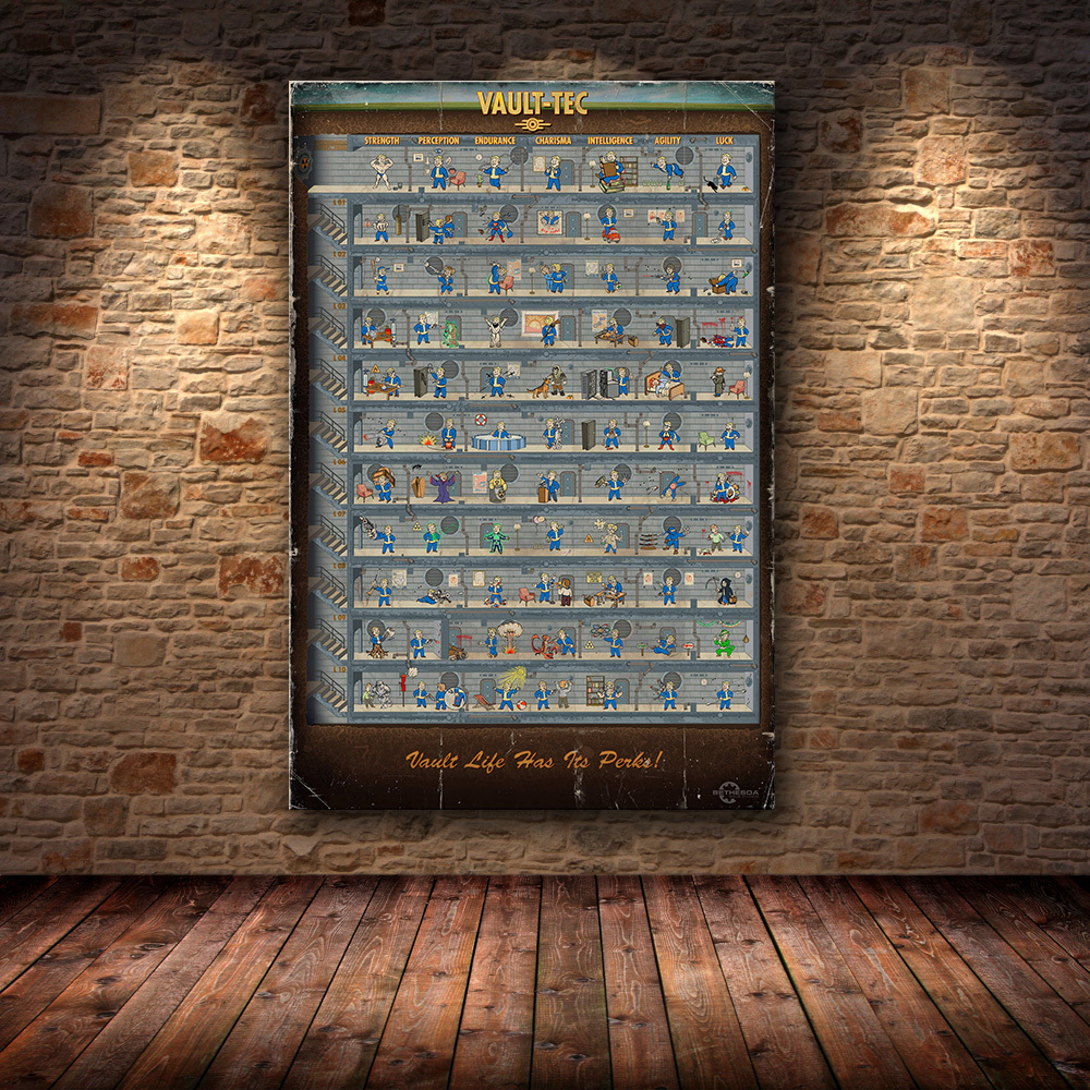 Fallout 3 4 Game Poster Wall Art Canvas Poster And Print Canvas Decorative Picture For Bedroom Drawing core Wall stickers LJ201130254r
Fallout 3 4 Game Poster Wall Art Canvas Poster And Print Canvas Decorative Picture For Bedroom Drawing core Wall stickers LJ201130254r
