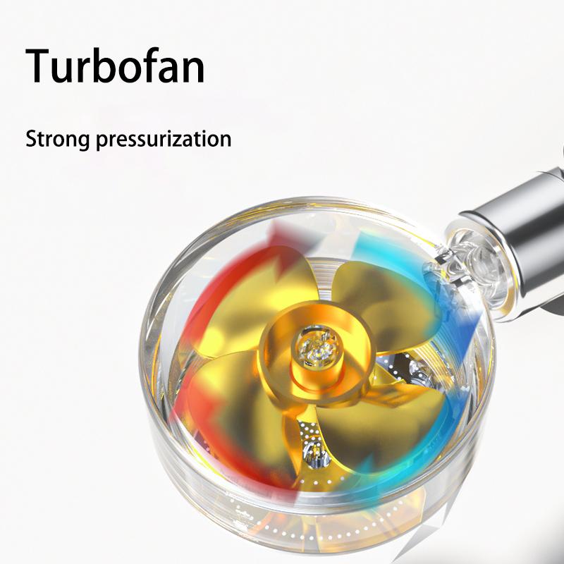 Pressurized Turbo Bathroom Shower High Pressure Heads Sprinkler Hotel Home Supplies wholesale