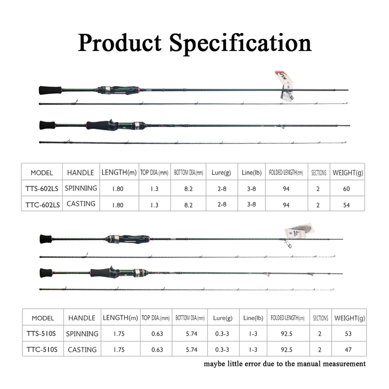 KUYING Teton 175m 503910quot 18m 60390quot Carbon Spinning Casting Stream Fast Speed Action Soft Lure Fishing Rod Pole