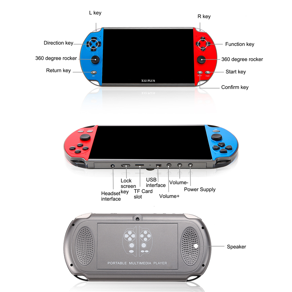 7 inch Video Game Console Built in 10000 Games 16GB Handheld Double Joystick Game Controller X12 PLUS Retro Game Console