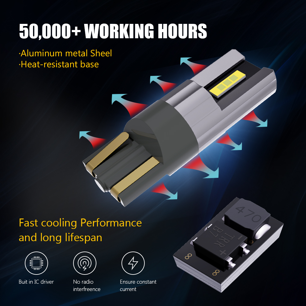 W5W T10 LED Bulbs 1860 Chips CANBUS No Error 12V 24V For Car License Plate Light Interior Map Dome Door Lights Truck 6000K White