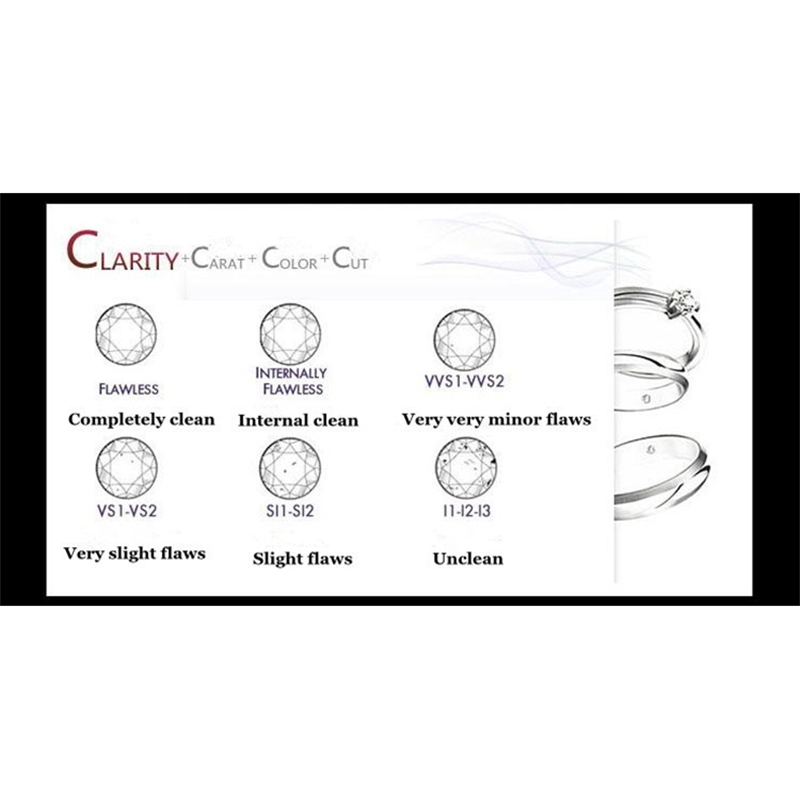 AINOUSHI 925 Sterling Silver Women Wedding Engagement Halo Ring Jewelry 4 Carats Rec Cut Sona Anniversary Ring Jewelry Y2001