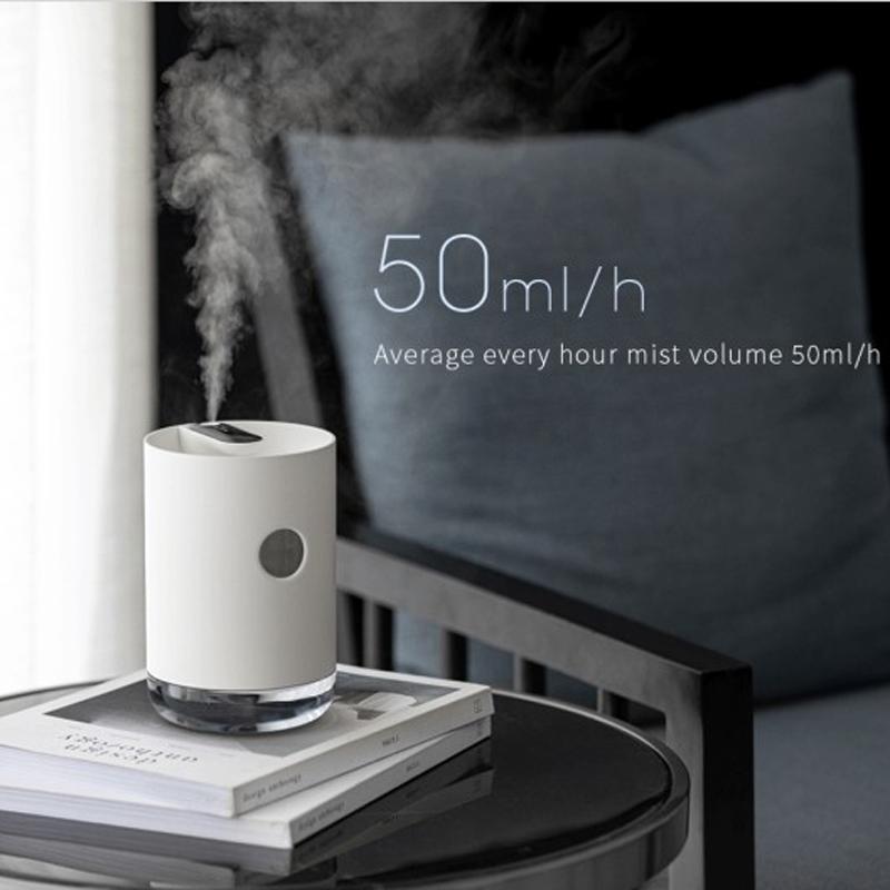 1000ML Rechargeable Humidifier Large Capacity Household Office USB With Night Light Atomizer Air Purifier Humidificador
1000ML Rechargeable Humidifier Large Capacity Household Office USB With Night Light Atomizer Air Purifier Humidificador