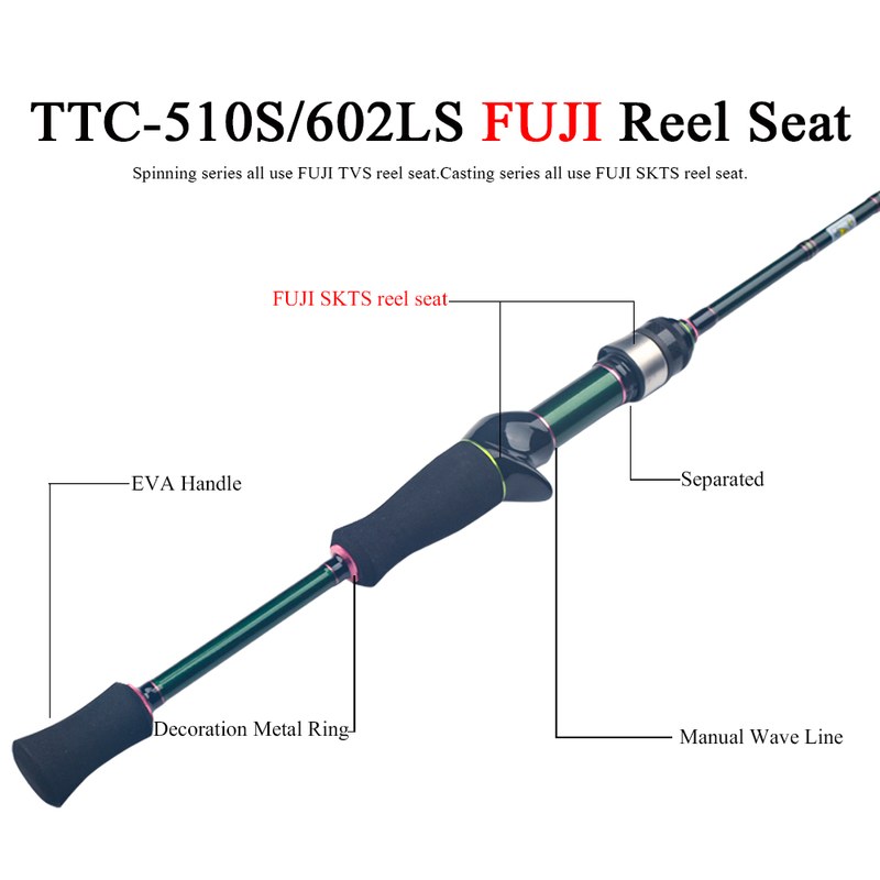 KUYING Teton 175m 503910quot 18m 60390quot Carbon Spinning Casting Stream Fast Speed Action Soft Lure Fishing Rod Pole