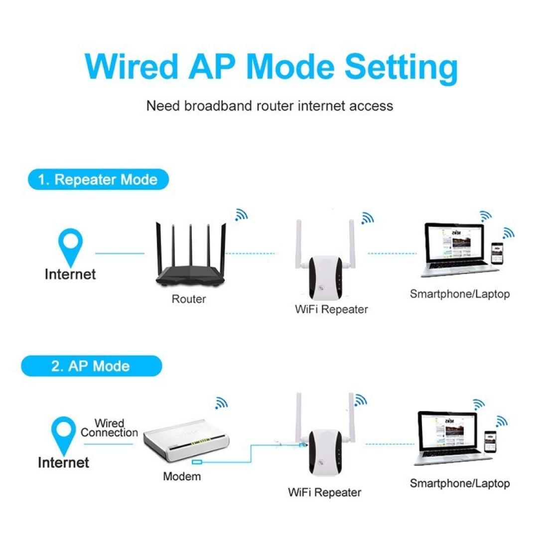 KP300T 300Mbps Home Mini Repeater WiFi Signal Amplifier Wireless Network Router Plug TypeEU Plug
KP300T 300Mbps Home Mini Repeater WiFi Signal Amplifier Wireless Network Router Plug TypeEU Plug