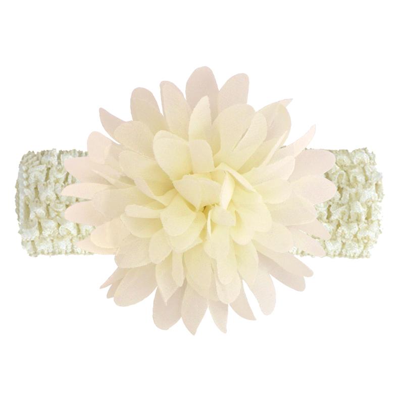 Hair Accessories 1 Pc Baby Girls Hairbands Chiffon Flower Headbands Elastic Kintted Turban Infants Kids Headwear Tie, Slivery;white
Hair Accessories 1 Pc Baby Girls Hairbands Chiffon Flower Headbands Elastic Kintted Turban Infants Kids Headwear Tie, Slivery;white