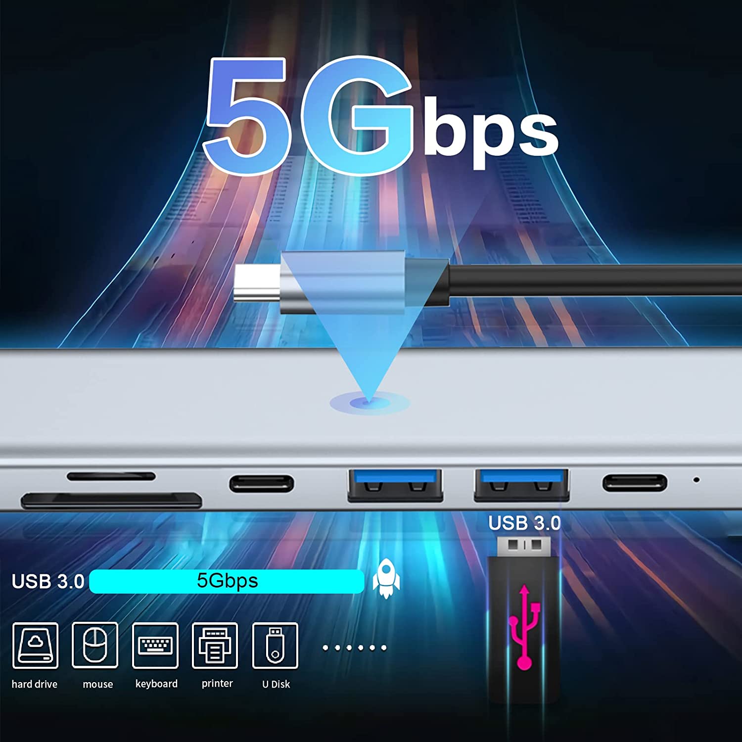 USB C Hub 7 in 1 Adapter with 4K HDMI, 2 Type-C Ports, SD/TF Card Reader, Compatible with MacBook Pro & Air Laptop Supports 100W Fast Charge