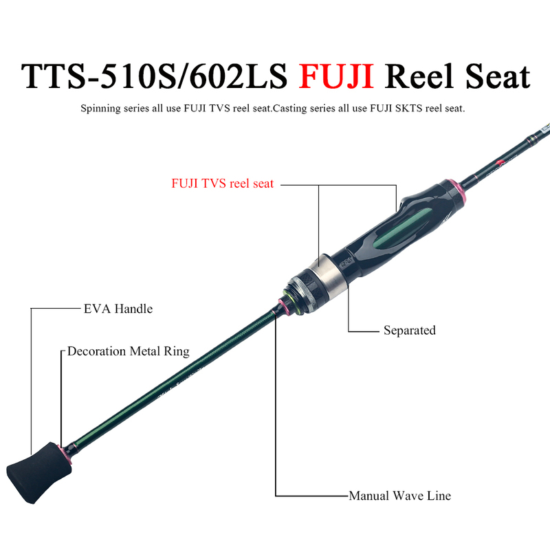 KUYING Teton 175m 503910quot 18m 60390quot Carbon Spinning Casting Stream Fast Speed Action Soft Lure Fishing Rod Pole