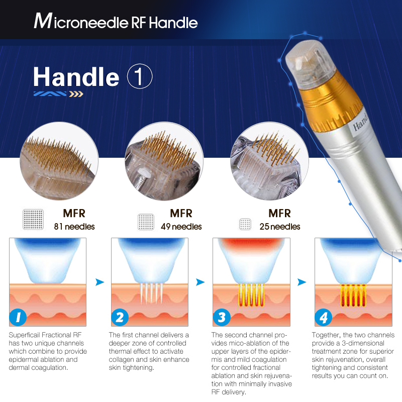 Fractional radio frequency RF equipment micro needling deep wrinkle treatment microneedle