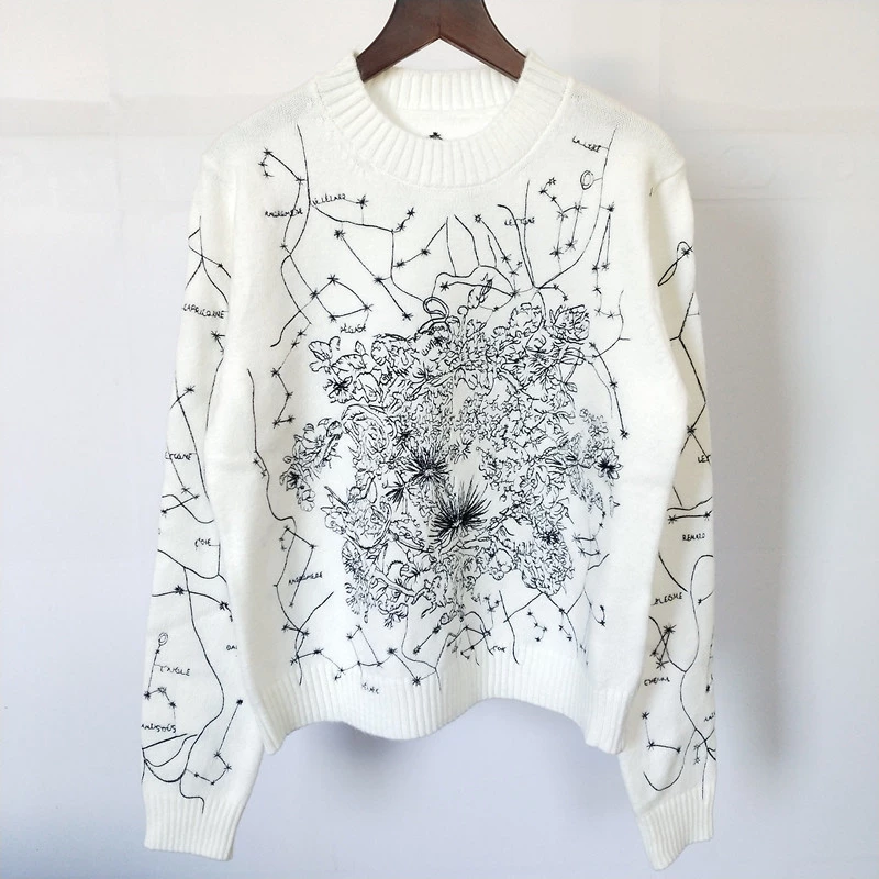 130 Free Shipping 2021 Autumn Brand Same Style Regular Long Sleeve Crew Neck White Kint Sweater Women Clothes Mihonh0
130 Free Shipping 2021 Autumn Brand Same Style Regular Long Sleeve Crew Neck White Kint Sweater Women Clothes Mihonh0