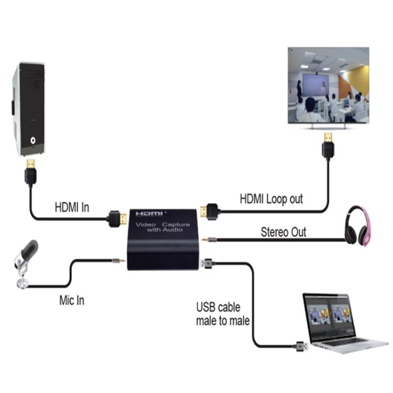 4K HD Capture Card With o out 4K 1080P USB 2.0 Mic. In & o out Video Capture Device Game Record Live Streaming Box