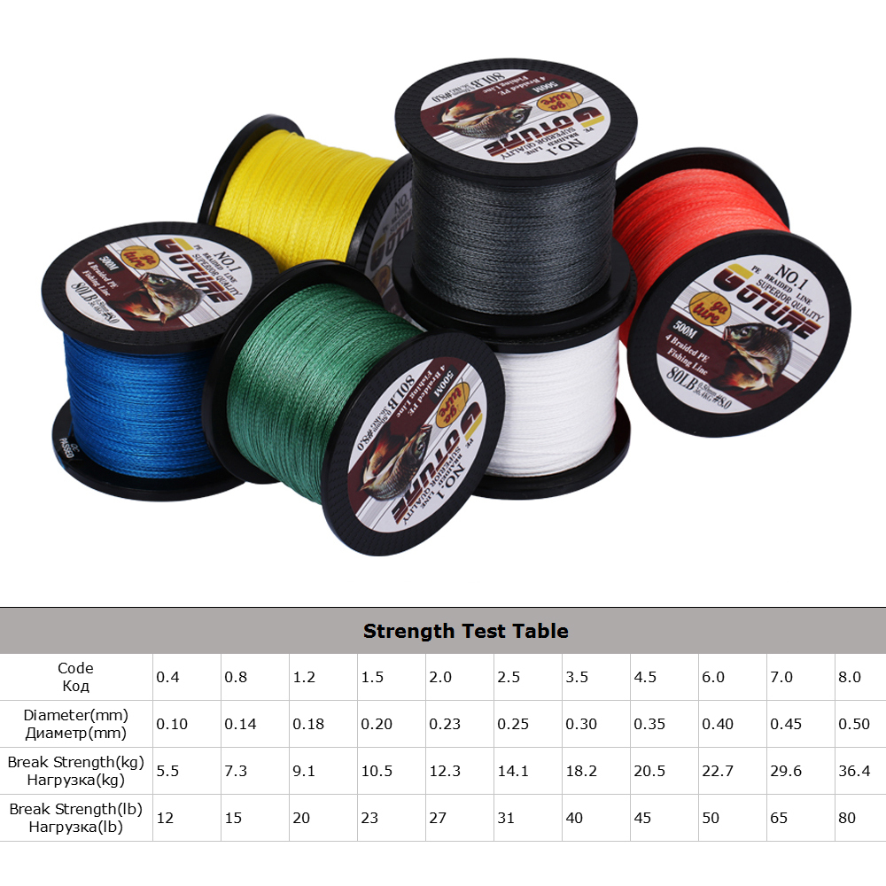 Goture 500M PE Braided Fishing Line 4 Strands Super Strong Multifilament Fishing Lines 12-80LB 201228