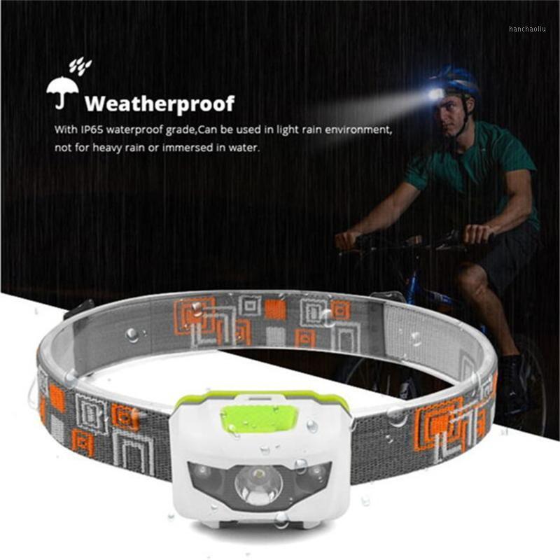 Mini Headlamp 4 Mode lightweight Waterproof LED Head light Camping Head lamp Travel mini hike Headlight battery1
Mini Headlamp 4 Mode lightweight Waterproof LED Head light Camping Head lamp Travel mini hike Headlight battery1