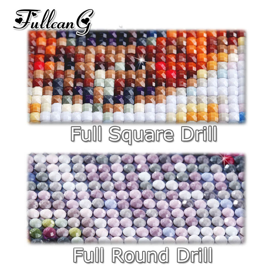 FULLCANG large size 5d diy diamond painting abstract watercolor landscape full mosaic square round embroidery needlework FC2354 201201