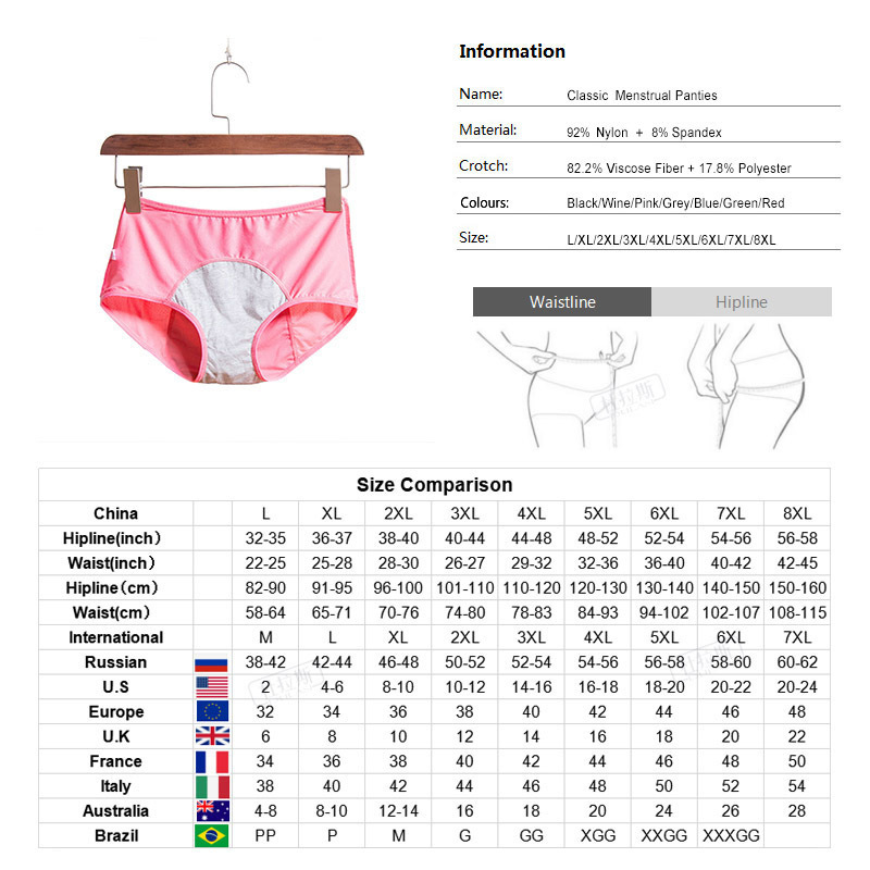 Sexy Cotton High Waist Women's Underpants Period Panties Leakproof Women Underwear Large Size Physiological Pants Waterproof Bri 201112
