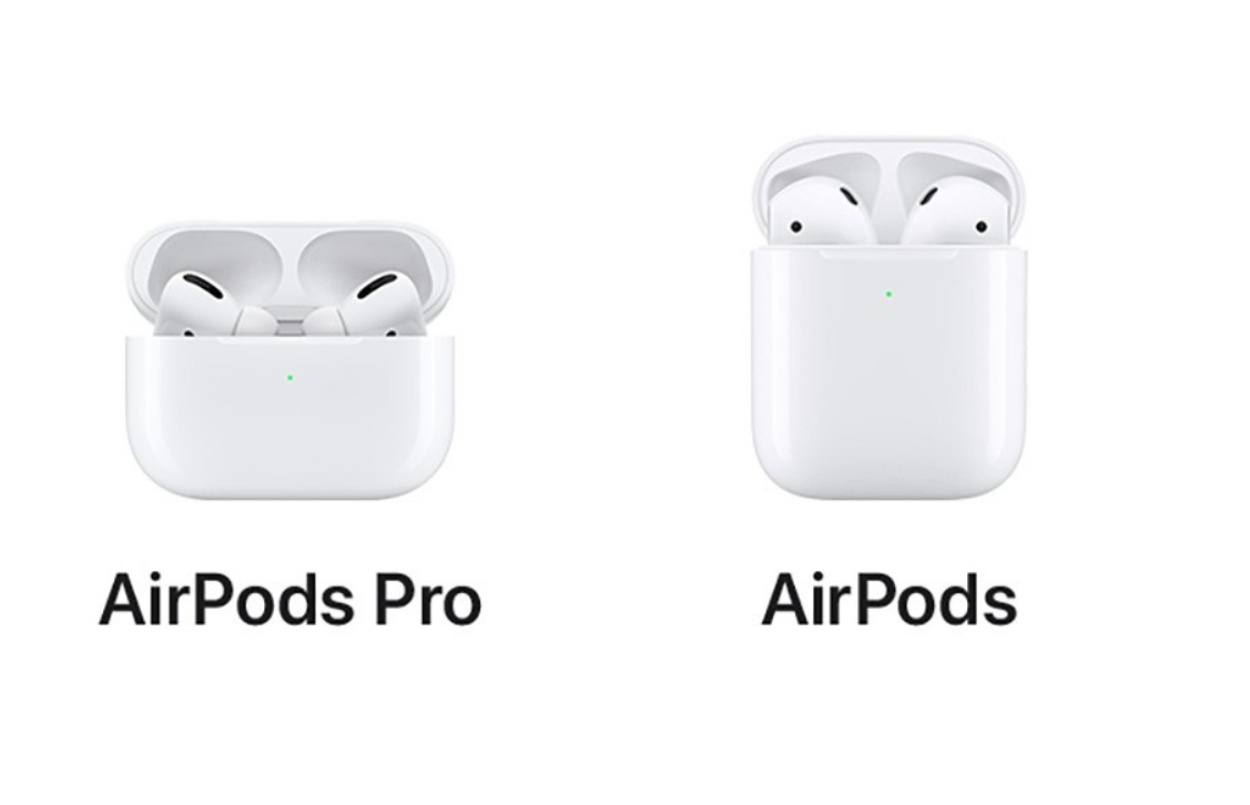 with valid serial number Original 1:1 airpods pro earphones wireless charging bluetooth fast connection air 2 for Mobile phone Earbuds
with valid serial number Original 1:1 airpods pro earphones wireless charging bluetooth fast connection air 2 for Mobile phone Earbuds