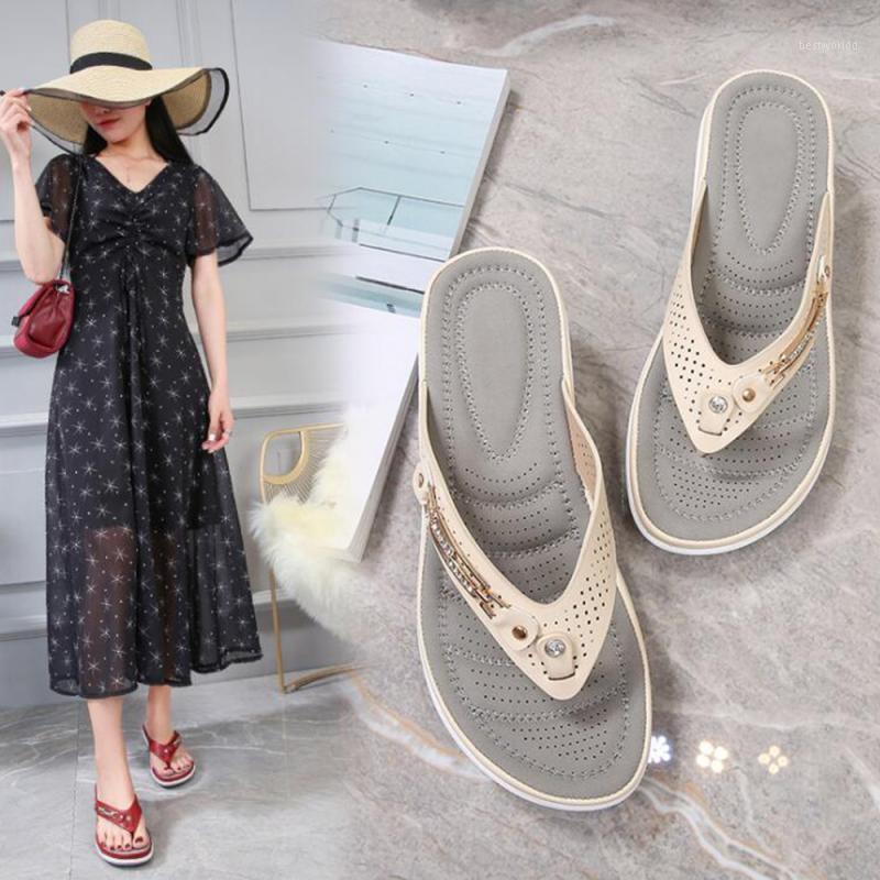 Ladies Summer Slippers Chain New Fashion Women Shoes Wedges Casual Soft Wedges Flip Flops Cozy Woman Plus Size Soft Comfortable1, Red
Ladies Summer Slippers Chain New Fashion Women Shoes Wedges Casual Soft Wedges Flip Flops Cozy Woman Plus Size Soft Comfortable1, Red
