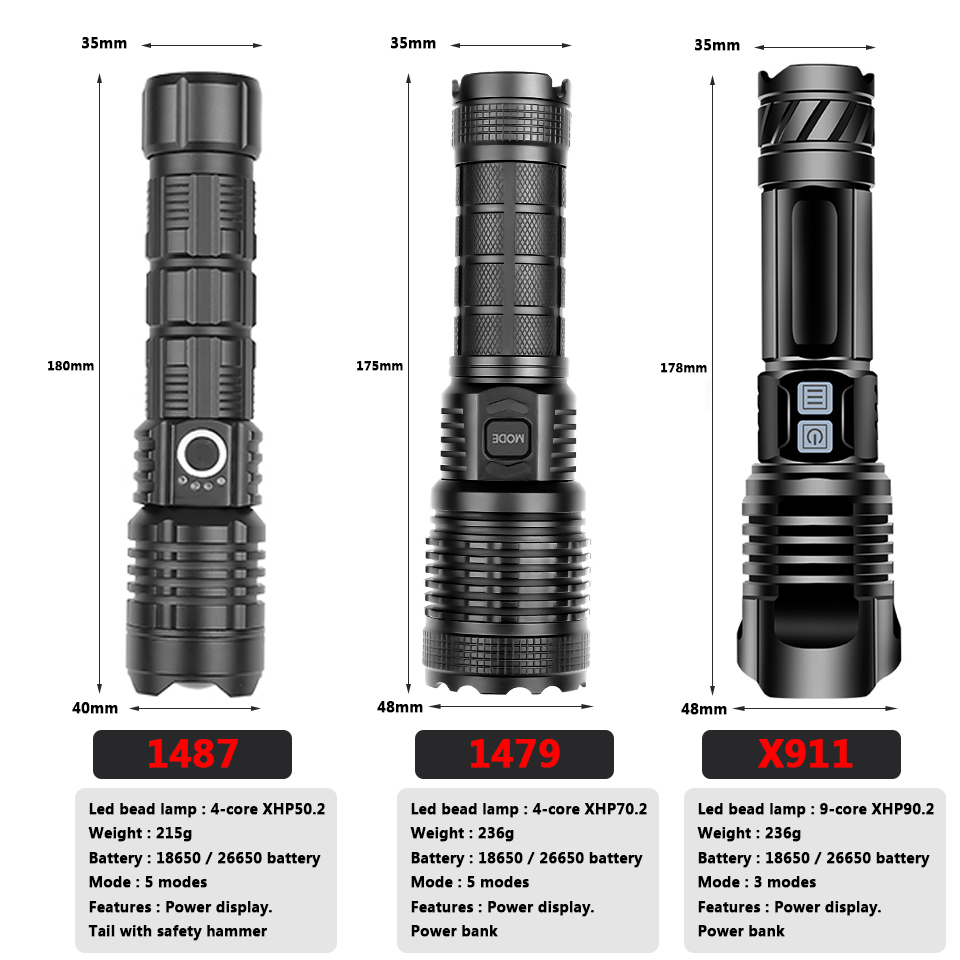 XHP90.2 9-core Super Powerful LED Flashlight Torch USB XHP70.2 Zoom Tactical Torch 18650 26650 USB Rechargeable Battey Light 30W
XHP90.2 9-core Super Powerful LED Flashlight Torch USB XHP70.2 Zoom Tactical Torch 18650 26650 USB Rechargeable Battey Light 30W