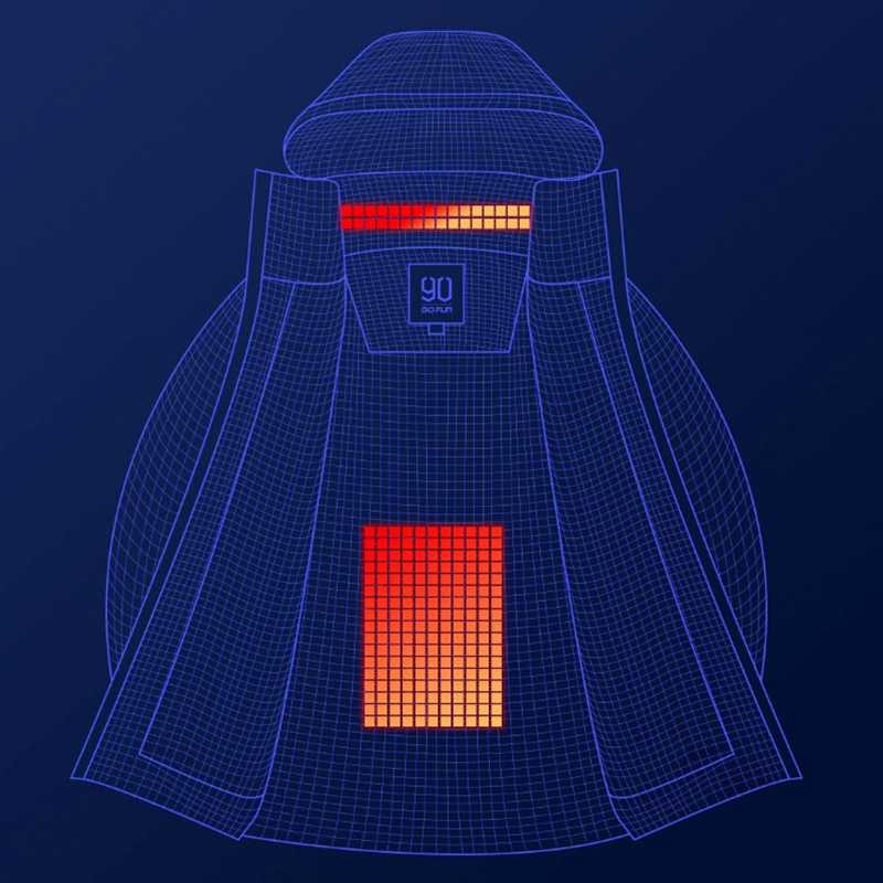 Original Xiaomi Youpin 90 Fun Heated Jacket Temperature Smart Control Fast Heating USB Electric Heating Softshell Washable Winter Down Coat