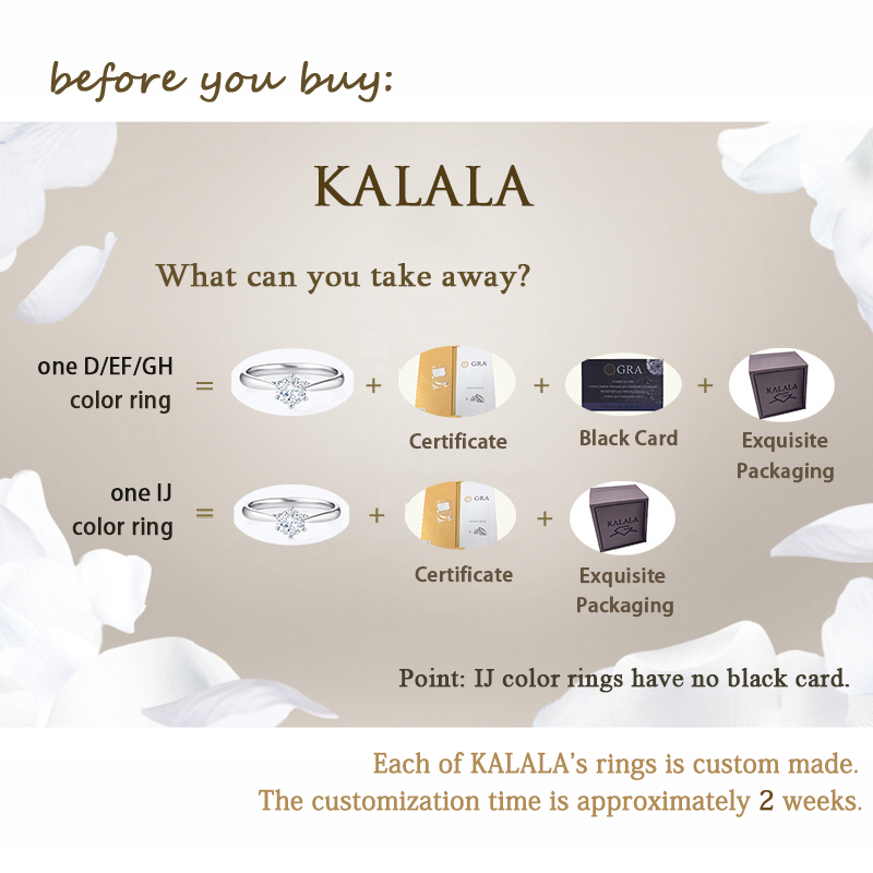 Wedding Rings 9K white Gold Deputy ring round cut ring DF color Lab diamond party jewelry Wedding Anniversary 220829