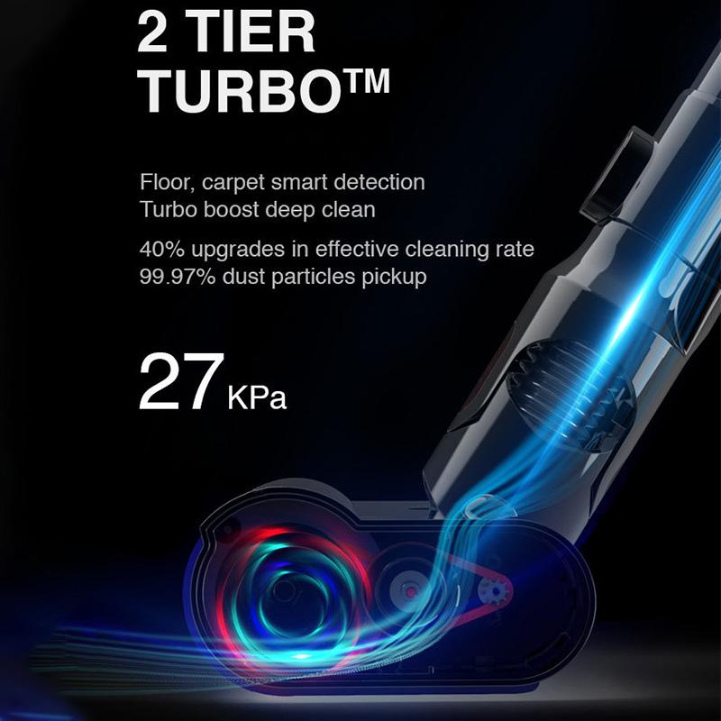 Vacuum Cleaners 27KPa Handheld Wireless Cleaner Portable Cordless 5 Speeds High Power Strong Suction Home Floor Dust Mite
