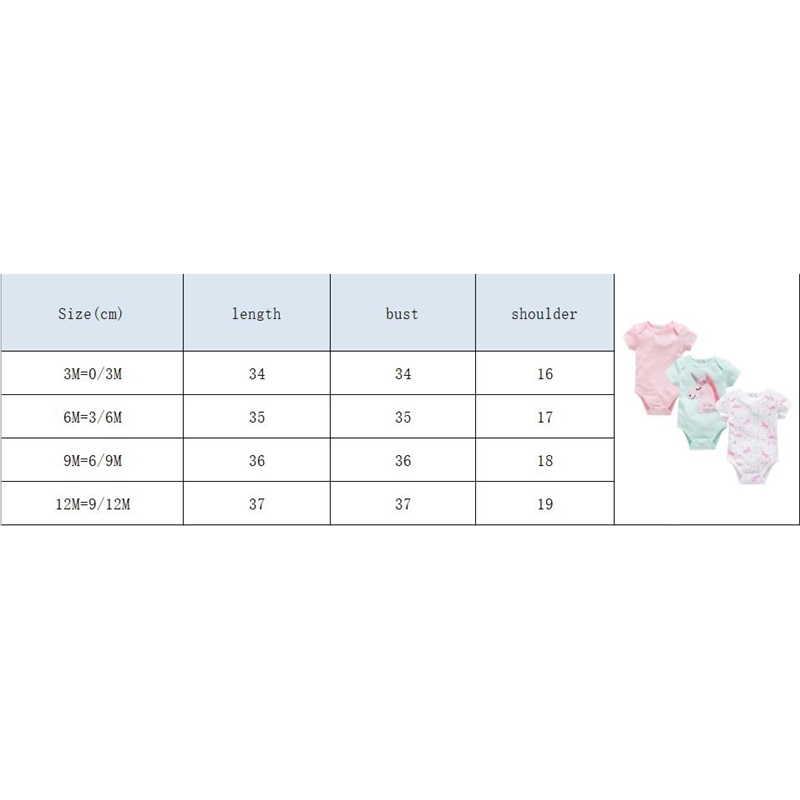 born Baby Girl Clothes Short Sleeve /set Cotton Clothes Set body baby Jumpsuit Born Baby Boy Clothing LJ201221