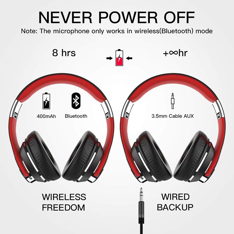 OY528 Dynamic Noise Reduction Channel Cancelling Wireless Headphones Stereo Bluetooth Headsets Foldable Earphones Animation Showing Support TF Card