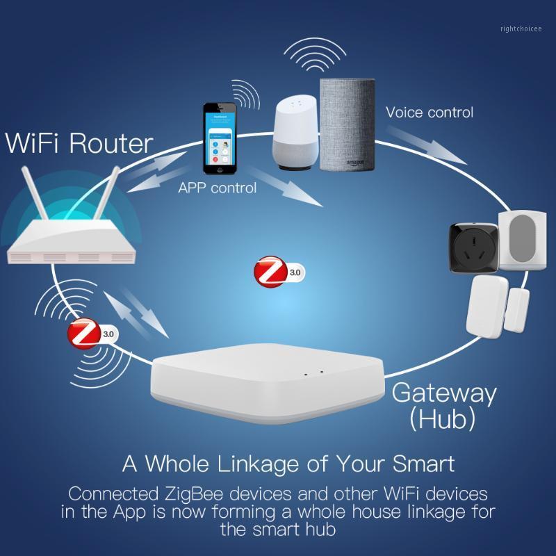Zigbee Smart Gateway Hub Home Bridge Smart Life APP Wireless Remote Controller Works with Alexa Google Home Tuya ZigBee1
Zigbee Smart Gateway Hub Home Bridge Smart Life APP Wireless Remote Controller Works with Alexa Google Home Tuya ZigBee1
