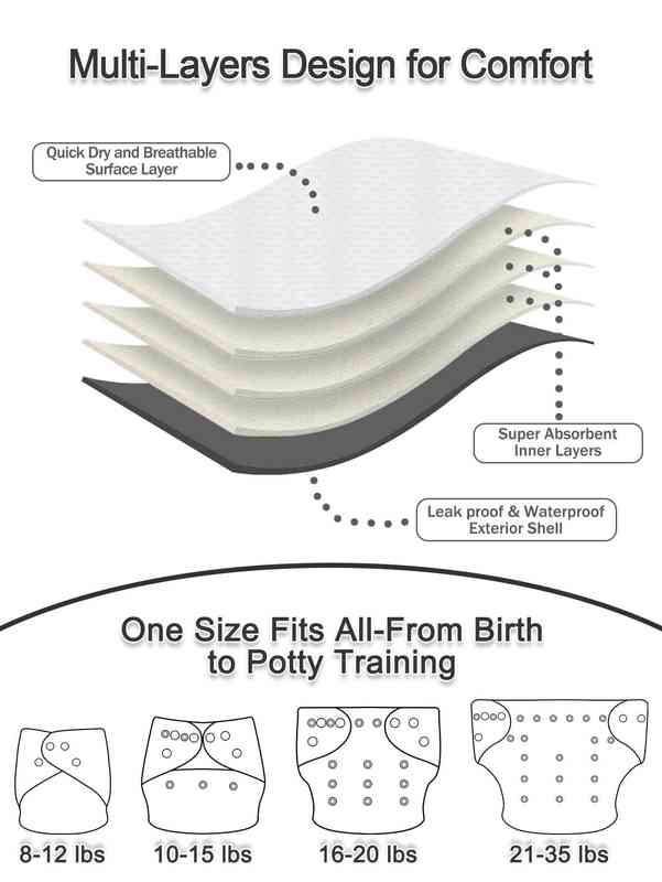 Plane Print Baby Cloth Diaper SHE