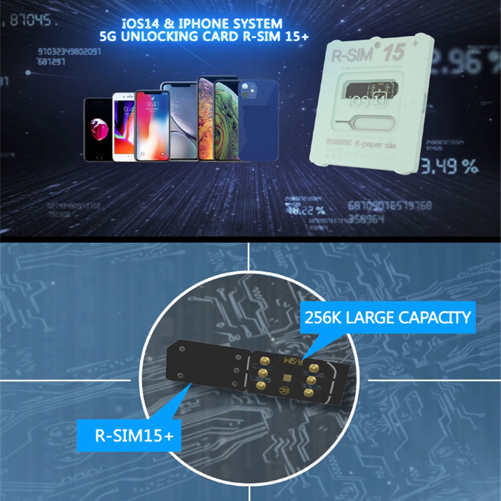 2020 RSIM 15+ R-SIM15+ Nano Unlock RSIM Card For iPhone 12 Pro XS MAX XR X 8 7 6 iOS14 Lot
2020 RSIM 15+ R-SIM15+ Nano Unlock RSIM Card For iPhone 12 Pro XS MAX XR X 8 7 6 iOS14 Lot