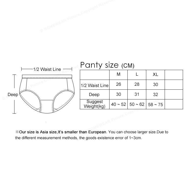 ROMEWEAR Cotton Women Seamless Underwear Panties High Waist Body Shaper Female Underpants Ultra-thin Briefs Lingeries /Lot LJ201225