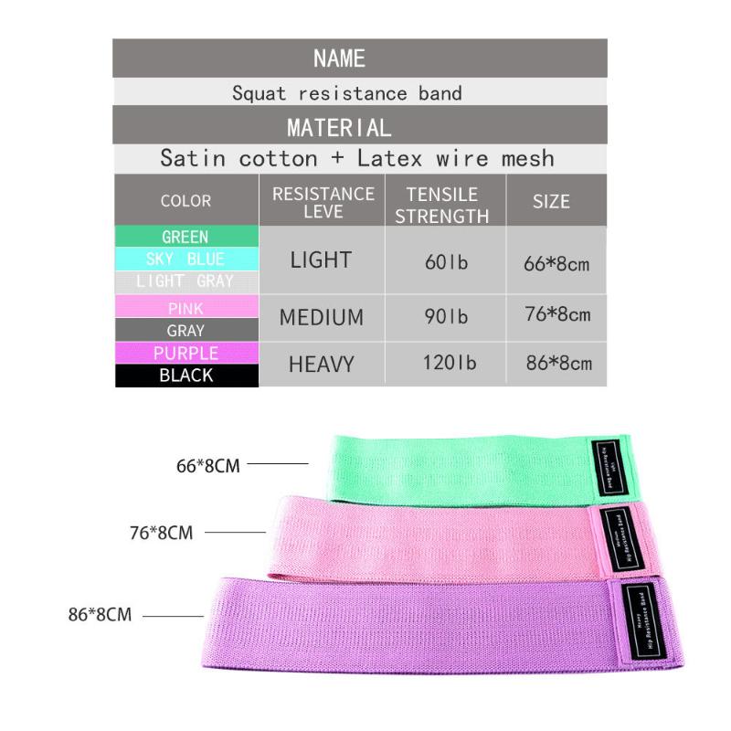 Resistance Bands Exercise Non-Slip Workout For Women/Men,Booty Fabric Elastic FitnessBands Loops Home Gym Squat Hip Trainin1