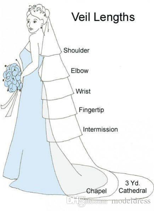 2020 Little White Dress Off the Shoulder A-line Wedding Dresses Cheap Short Wedding Dress Knee-Length Satin Bridal Gowns Robe De Mariage