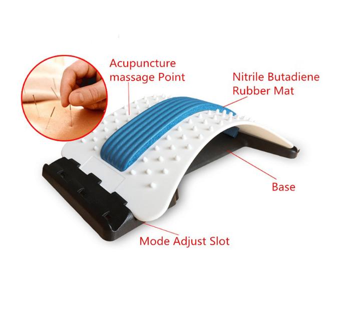 Figure 8 pull rope + Stretch Equipment Back Acupuncture Massager Stretcher Fitness Lumbar Support Correcting posture
Figure 8 pull rope + Stretch Equipment Back Acupuncture Massager Stretcher Fitness Lumbar Support Correcting posture