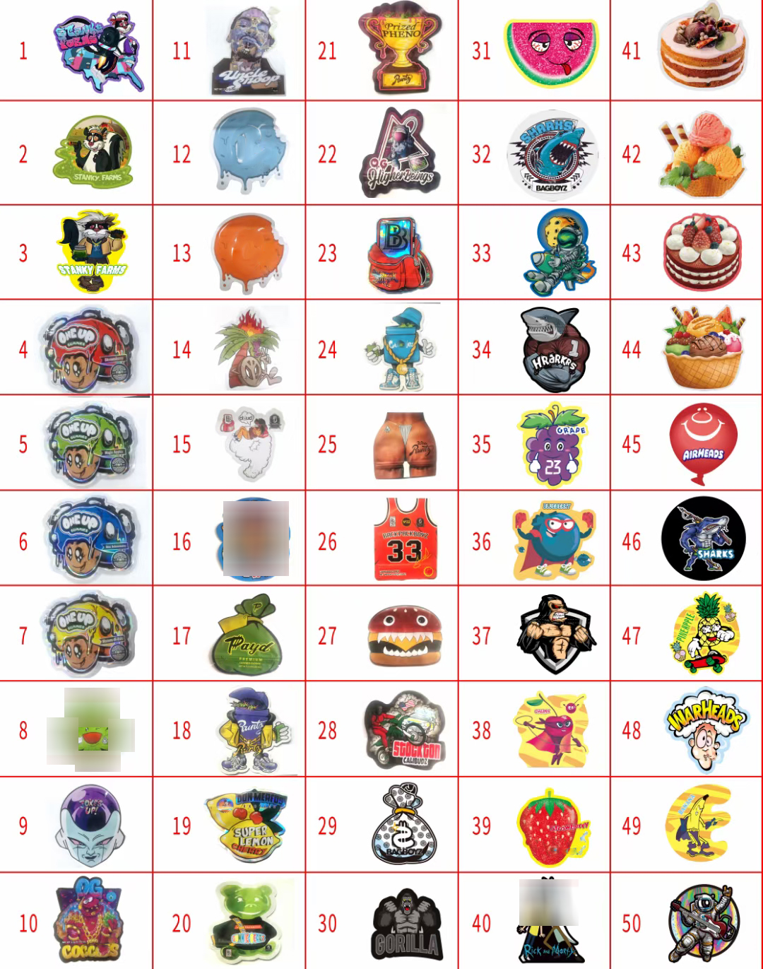 EMPTY unique shape 3.5g 7.0g Mylar bags zipper package EIGHTH coochie YUNGLB runtz MCRU NTZ backpack boyz sharklato jokes up
EMPTY unique shape 3.5g 7.0g Mylar bags zipper package EIGHTH coochie YUNGLB runtz MCRU NTZ backpack boyz sharklato jokes up