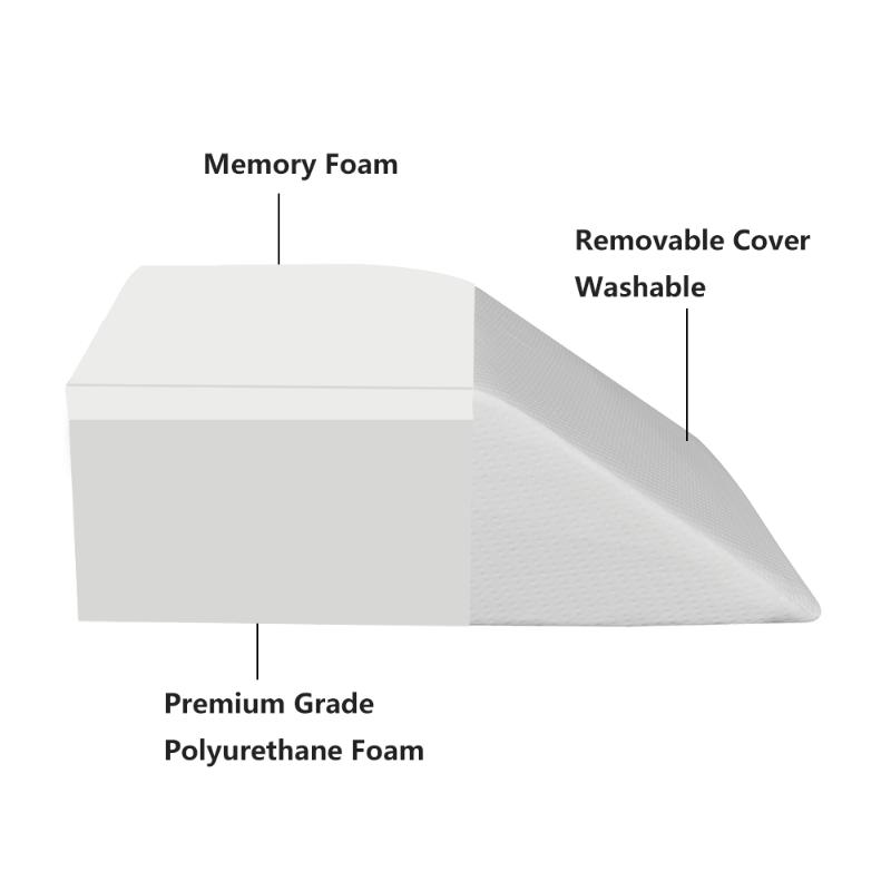 Pillow 24"*21"*8" Sleep Restoration Memory Foam Trapezoid Leg Support
Pillow 24"*21"*8" Sleep Restoration Memory Foam Trapezoid Leg Support