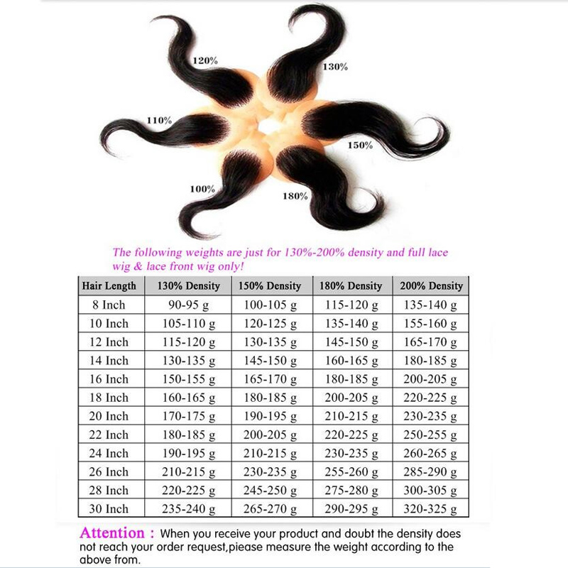 Pretty cheap sexy 100% unprocessed raw virgin remy human hair long natural color water wave 13x4 lace Front Wig for women