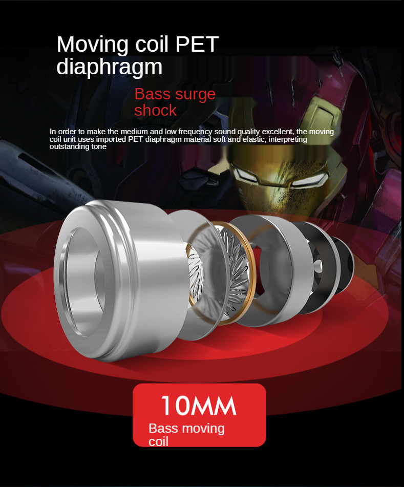 USB Type C Earphones with Line Control Stereo in Ear Earbuds Headphones with Microphone Bass Earbud with Volume Control